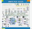 SIMATIC PCS 7ӦйҵĹ̿ϵͳ